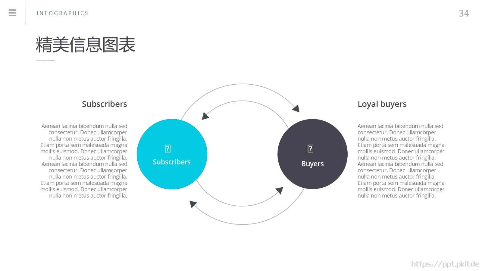 商务汇报通用PPT模板 第 33 页预览图