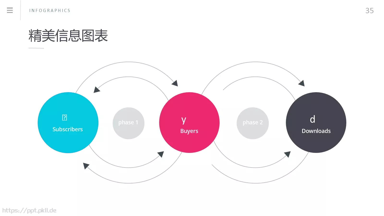 商务汇报通用PPT模板 第 34 页预览图