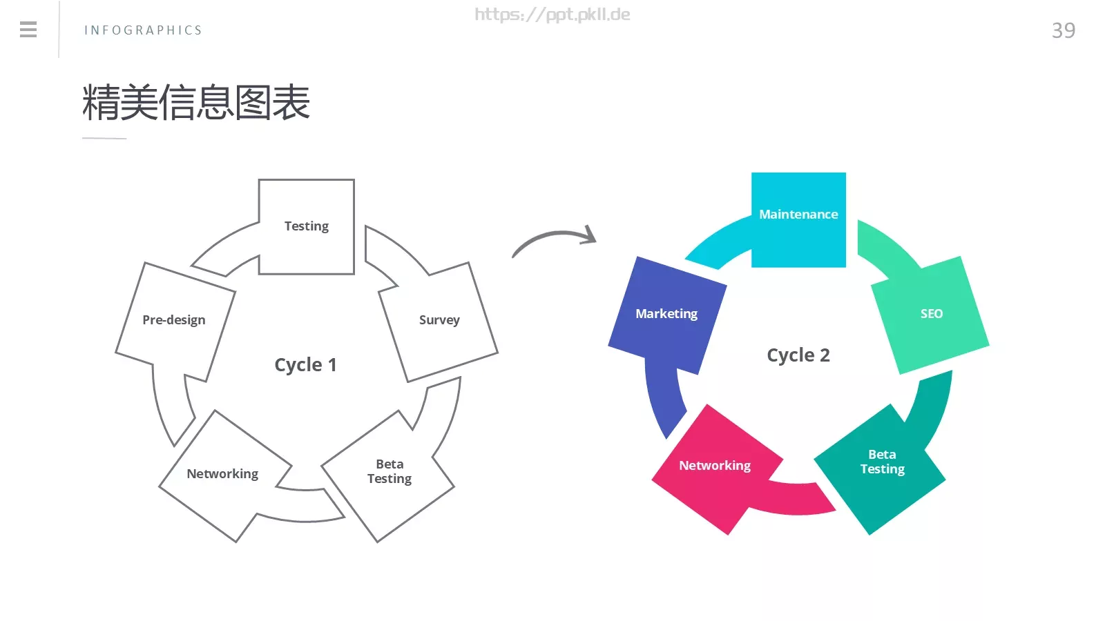 商务汇报通用PPT模板 第 38 页预览图