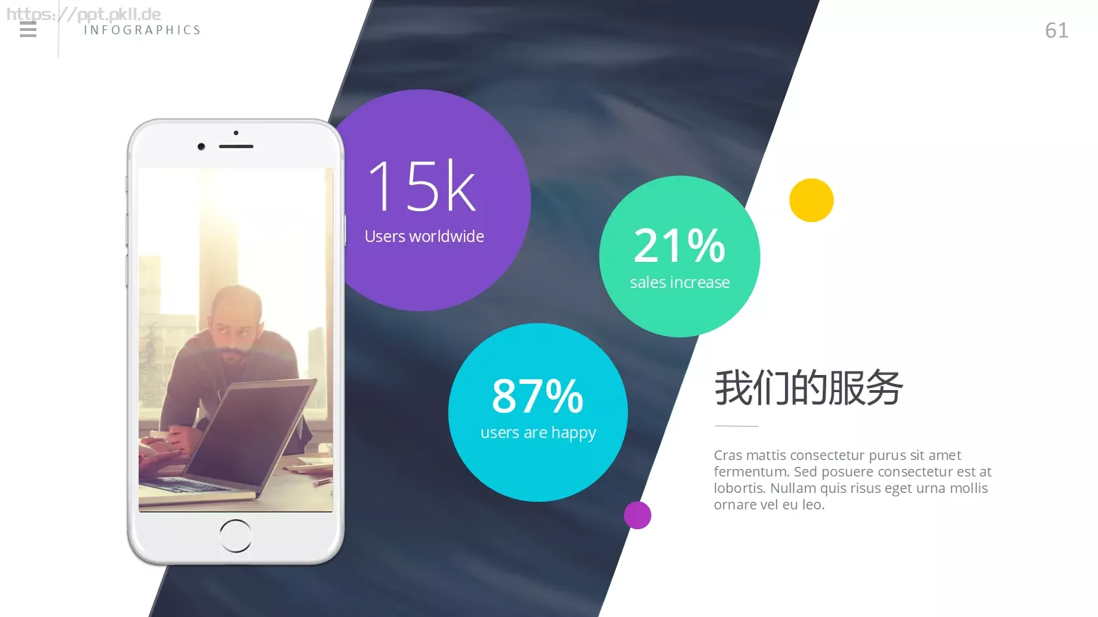 商务汇报通用PPT模板 第 51 页预览图