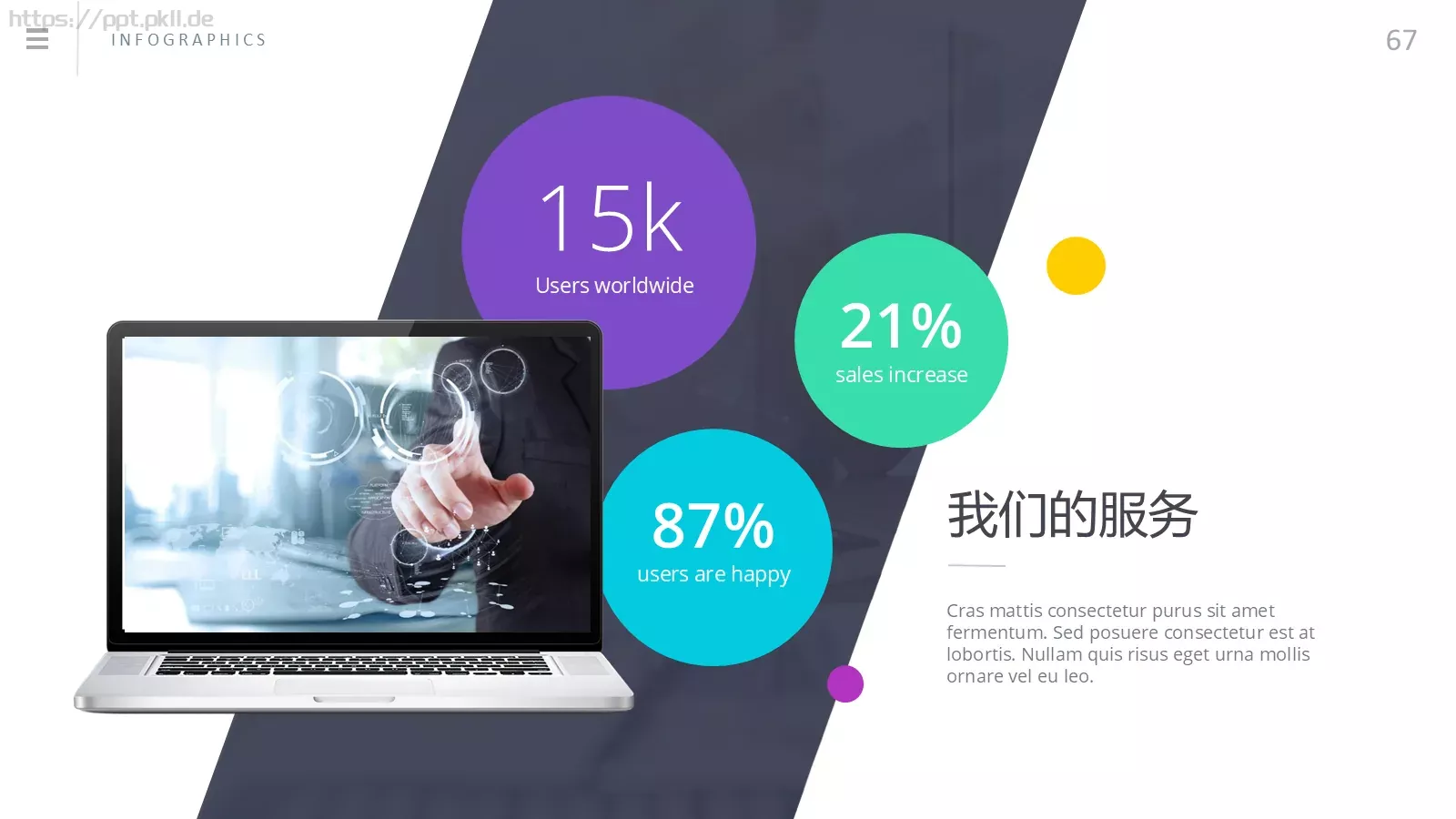 商务汇报通用PPT模板 第 57 页预览图
