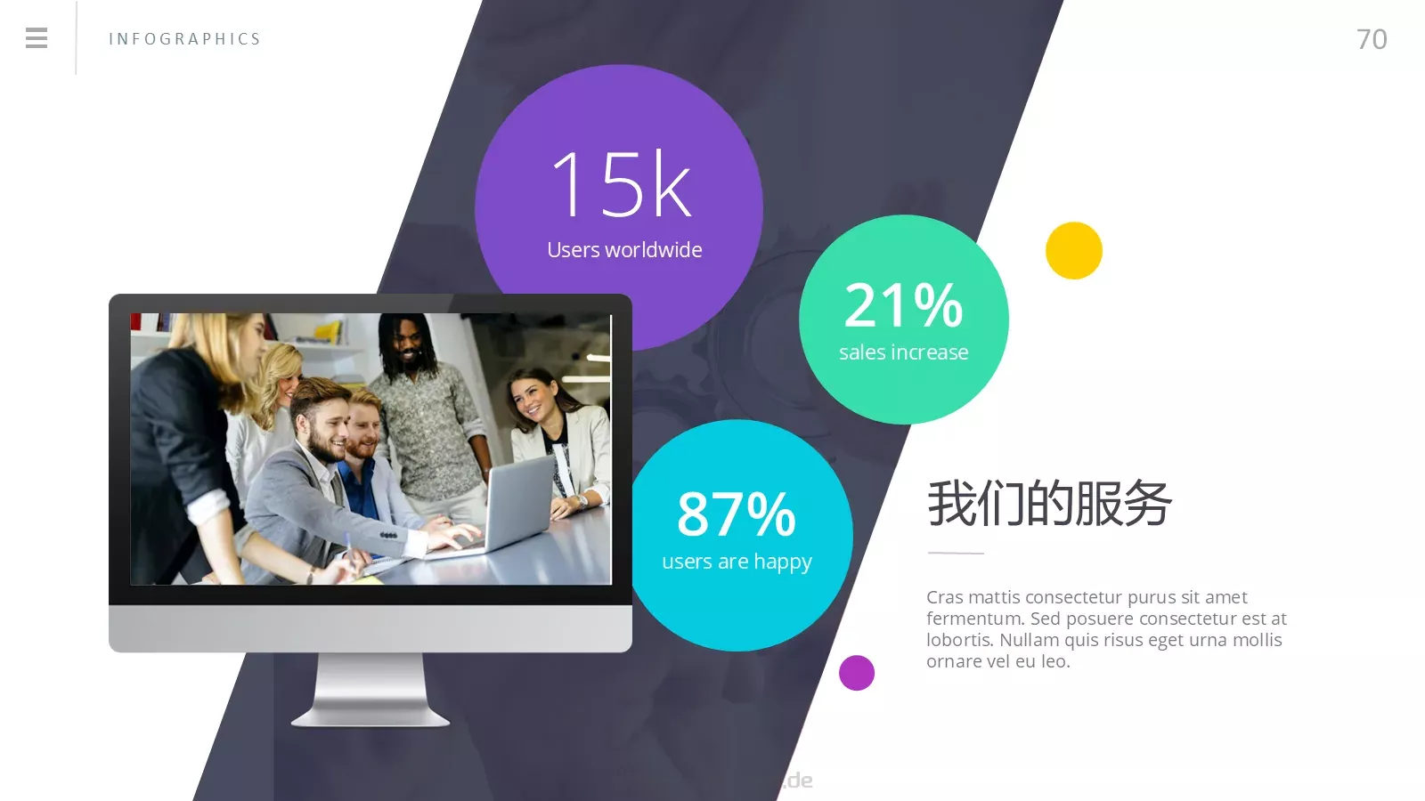 商务汇报通用PPT模板 第 60 页预览图