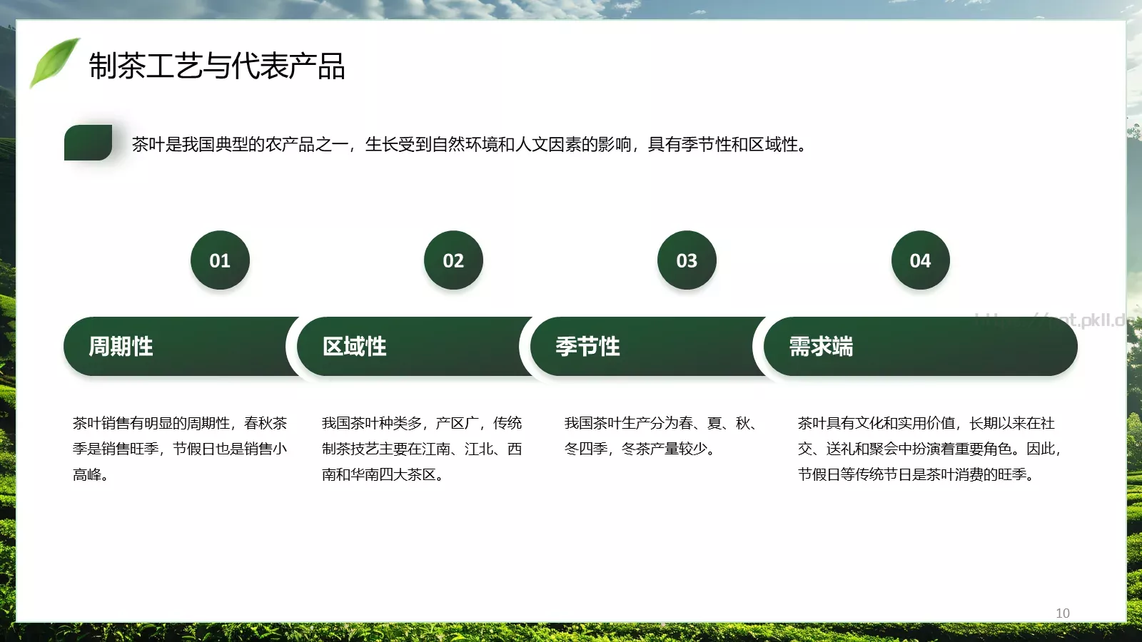 茶叶行业研究简报PPT模板 第 10 页预览图