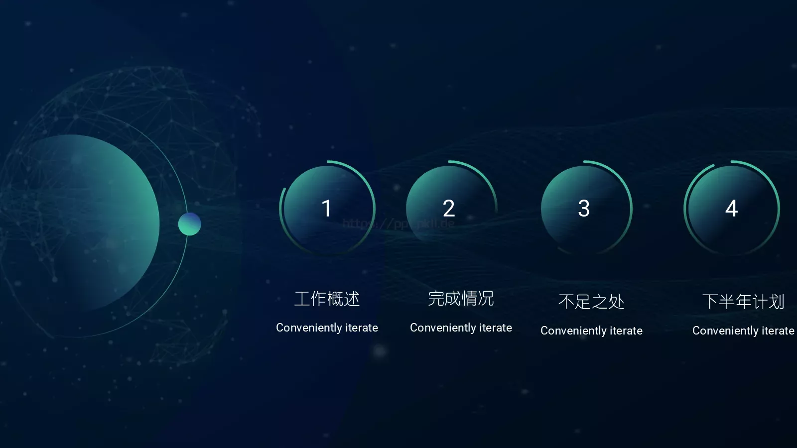 工作汇报PPT模板 第 2 页缩略图