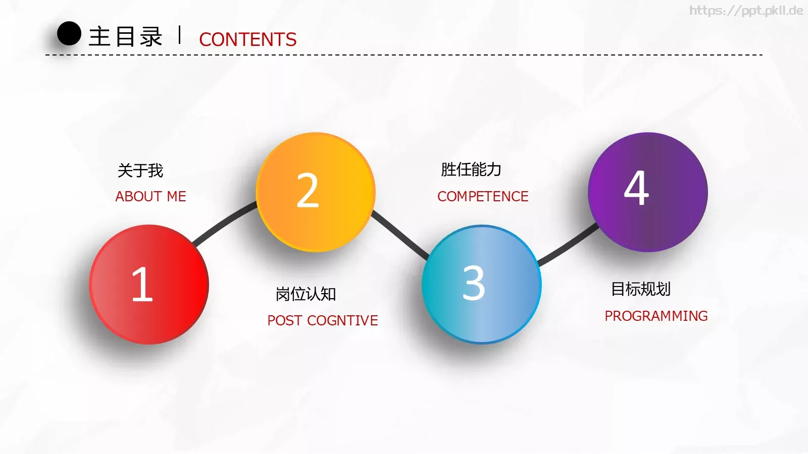 竞聘求职个人简历PPT模板 第 2 页缩略图