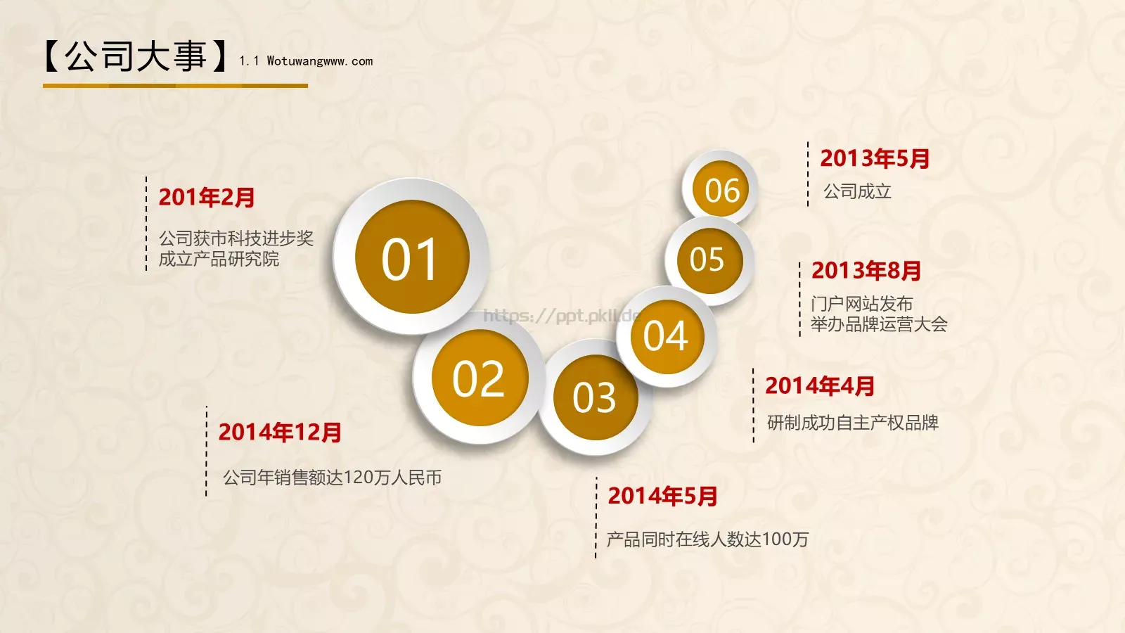 公司介绍PPT模板 第 9 页预览图
