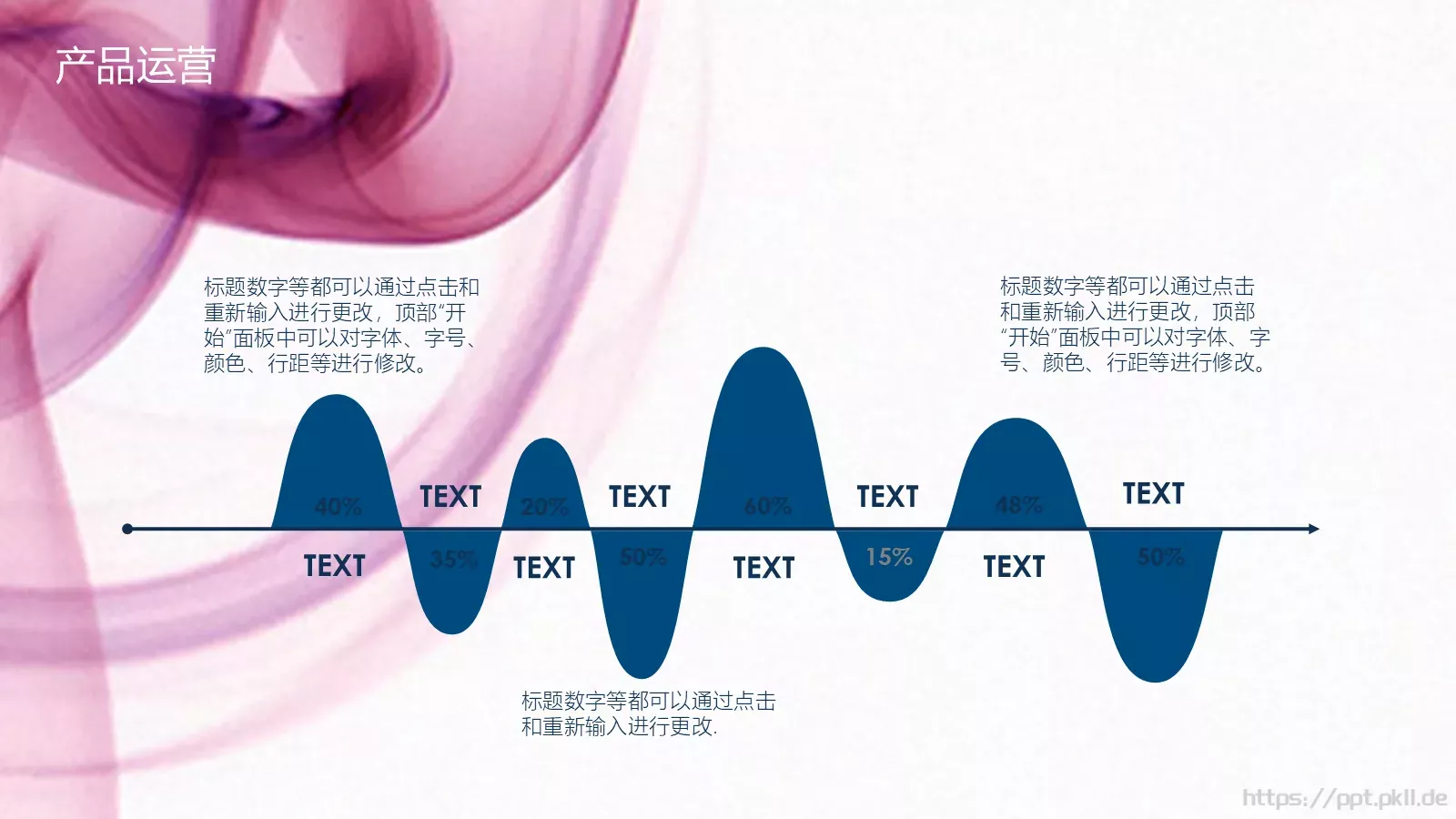 商业项目计划书PPT模板 第 15 页预览图