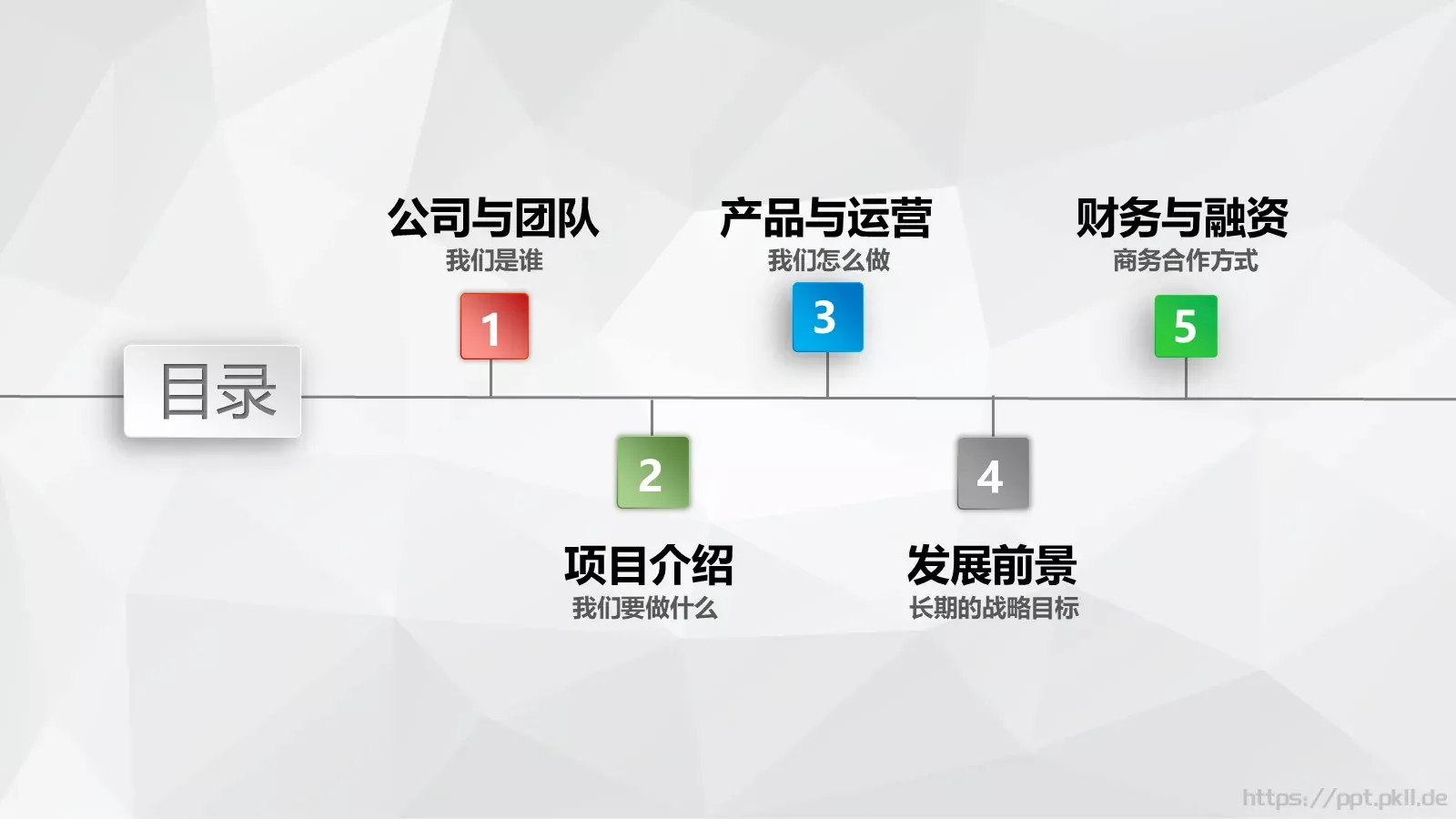 商务汇报公司介绍PPT模板 第 2 页缩略图