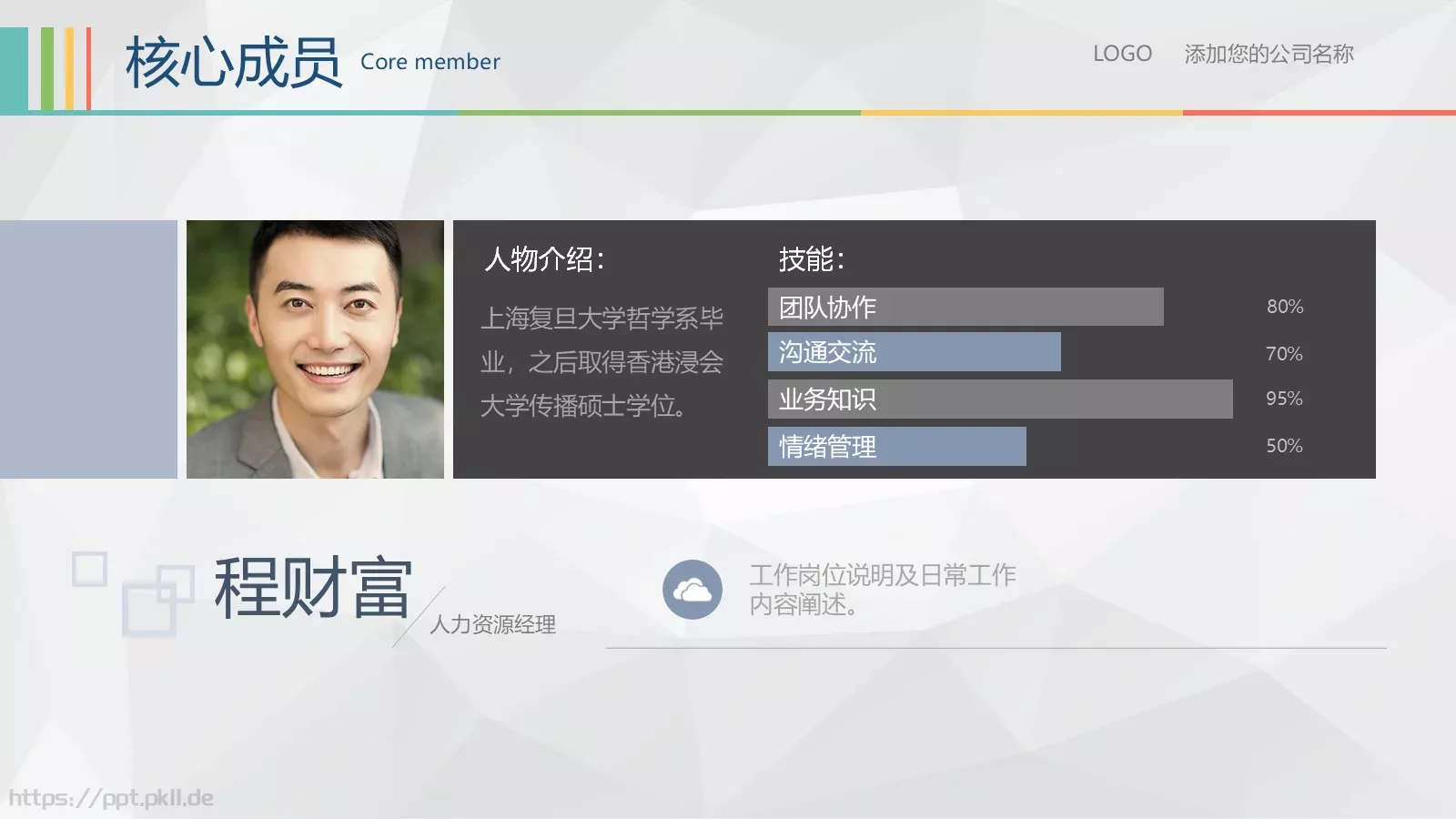 商务汇报公司介绍PPT模板 第 7 页预览图