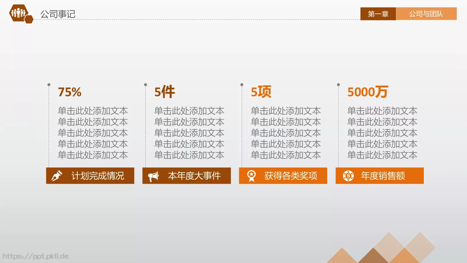 商业融资计划书PPT模板 第 11 页预览图