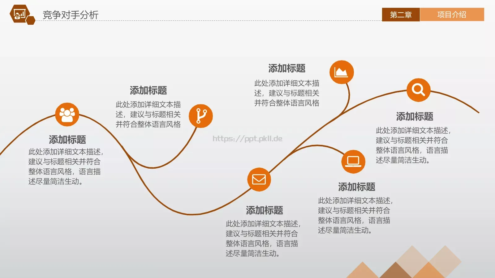 商业融资计划书PPT模板 第 18 页预览图