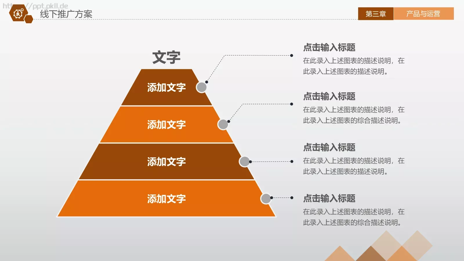 商业融资计划书PPT模板 第 27 页预览图