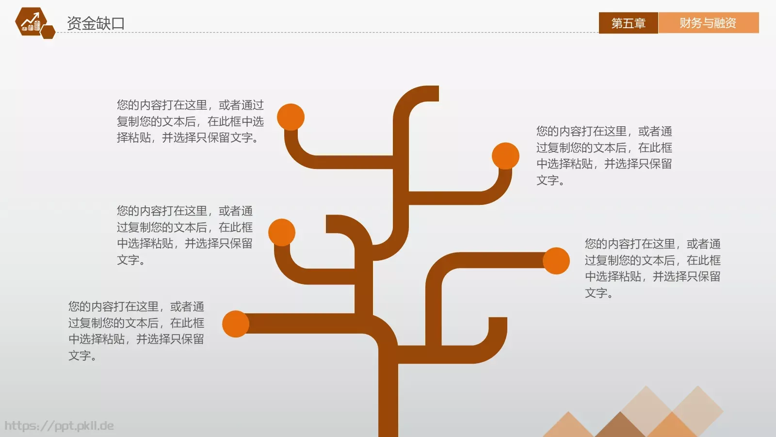 商业融资计划书PPT模板 第 39 页预览图