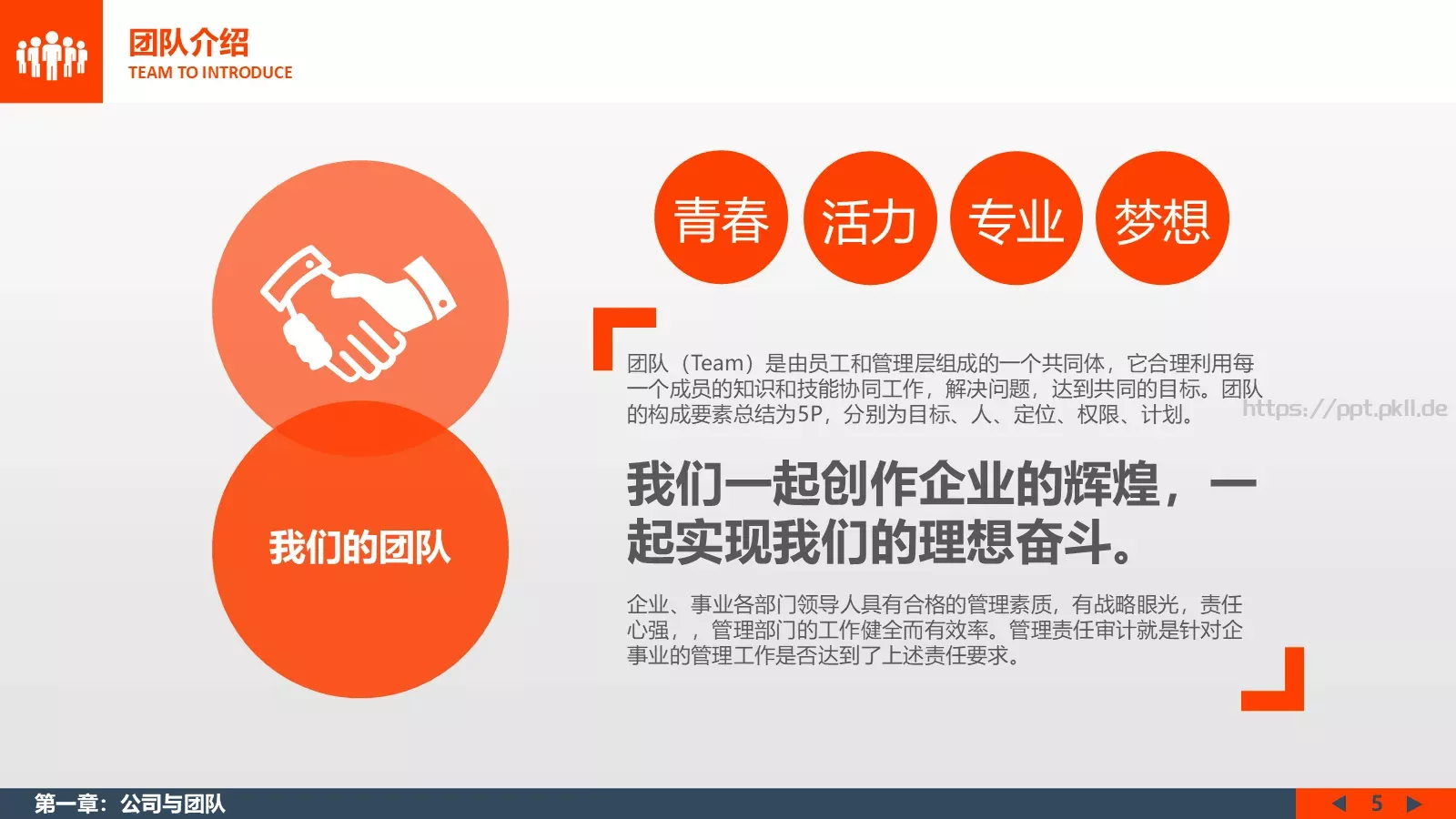 商业计划书PPT模板 第 5 页预览图