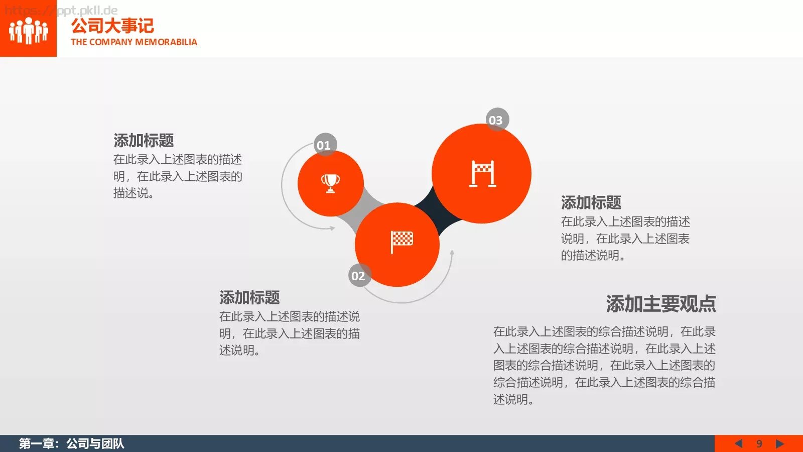 商业计划书PPT模板 第 9 页预览图