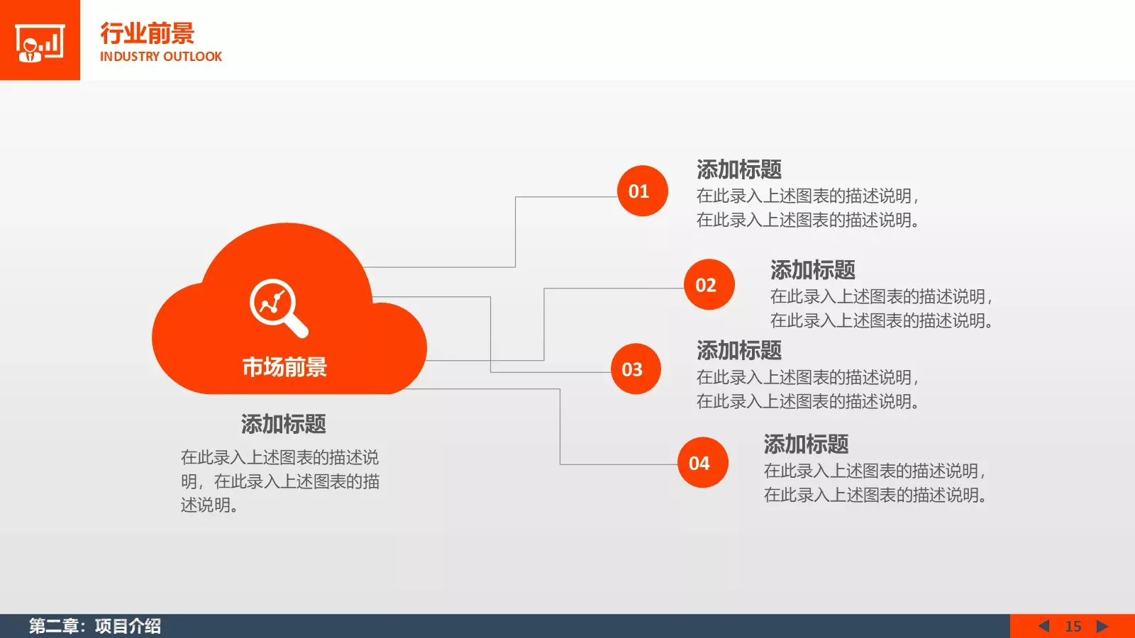 商业计划书PPT模板 第 15 页预览图