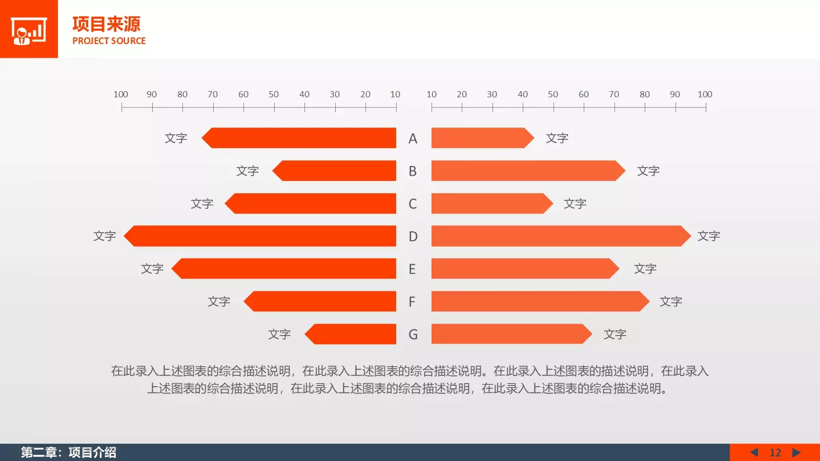 商业计划书PPT模板 第 12 页预览图