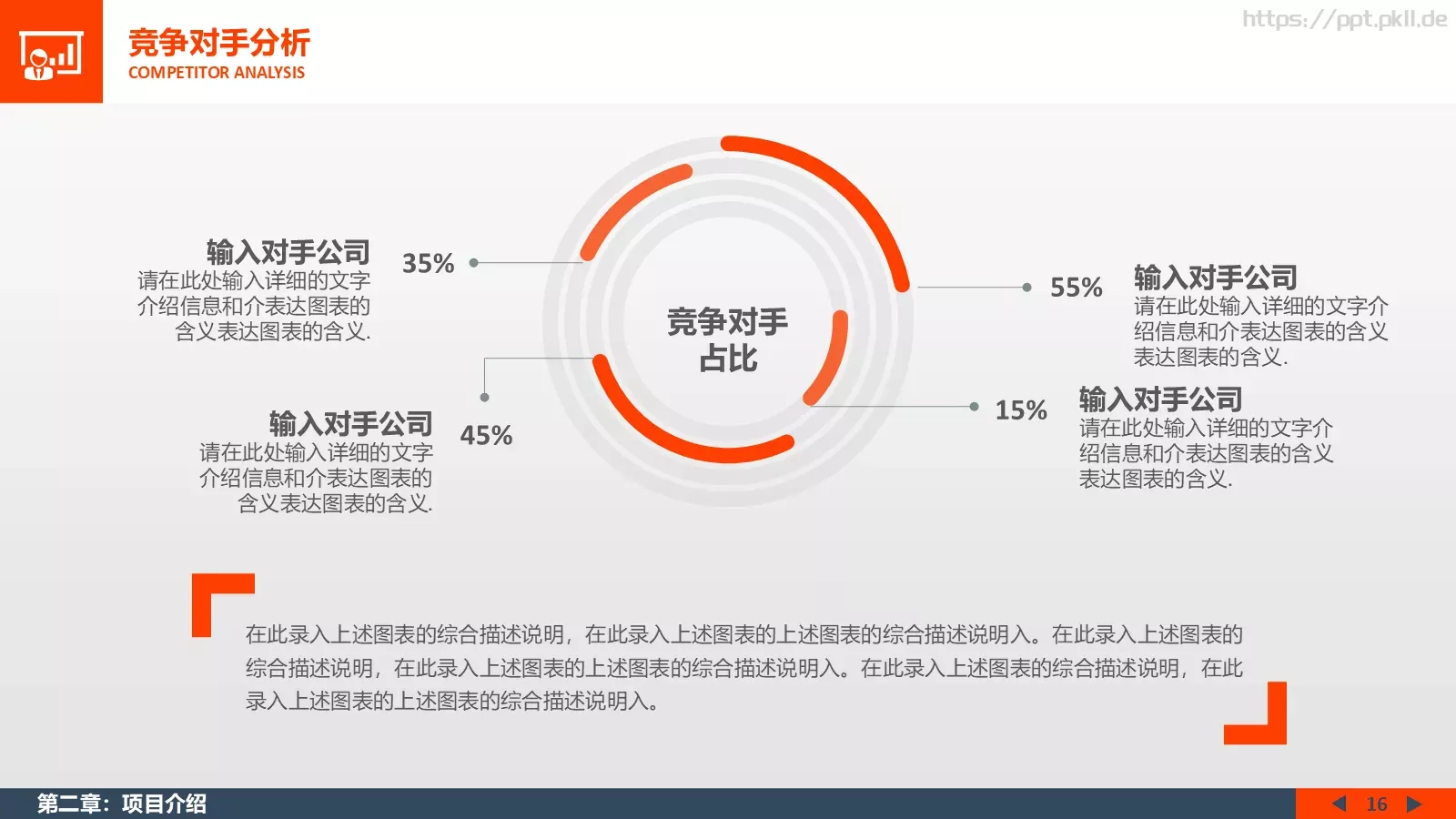 商业计划书PPT模板 第 16 页预览图