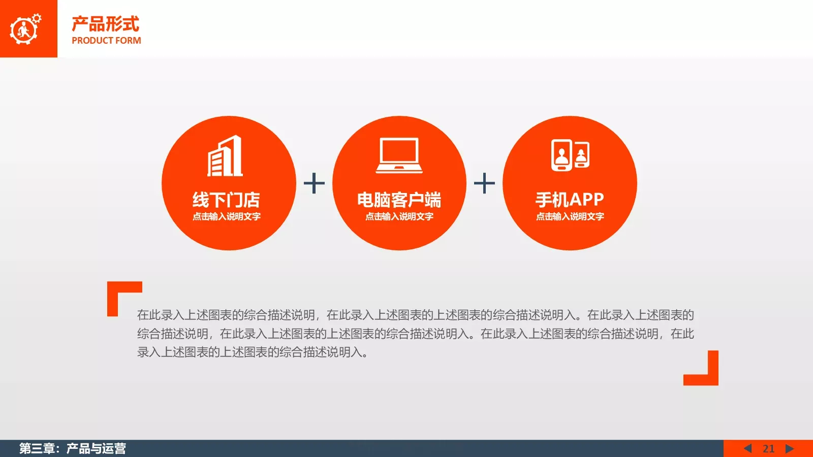 商业计划书PPT模板 第 21 页预览图