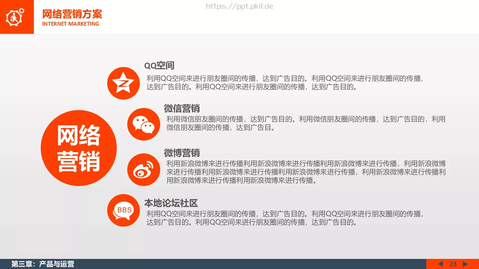 商业计划书PPT模板 第 23 页预览图