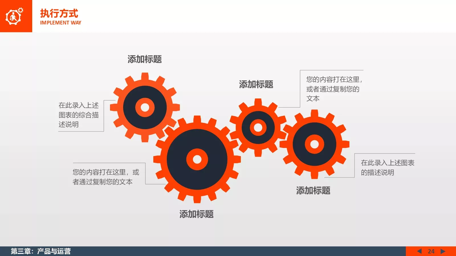 商业计划书PPT模板 第 24 页预览图