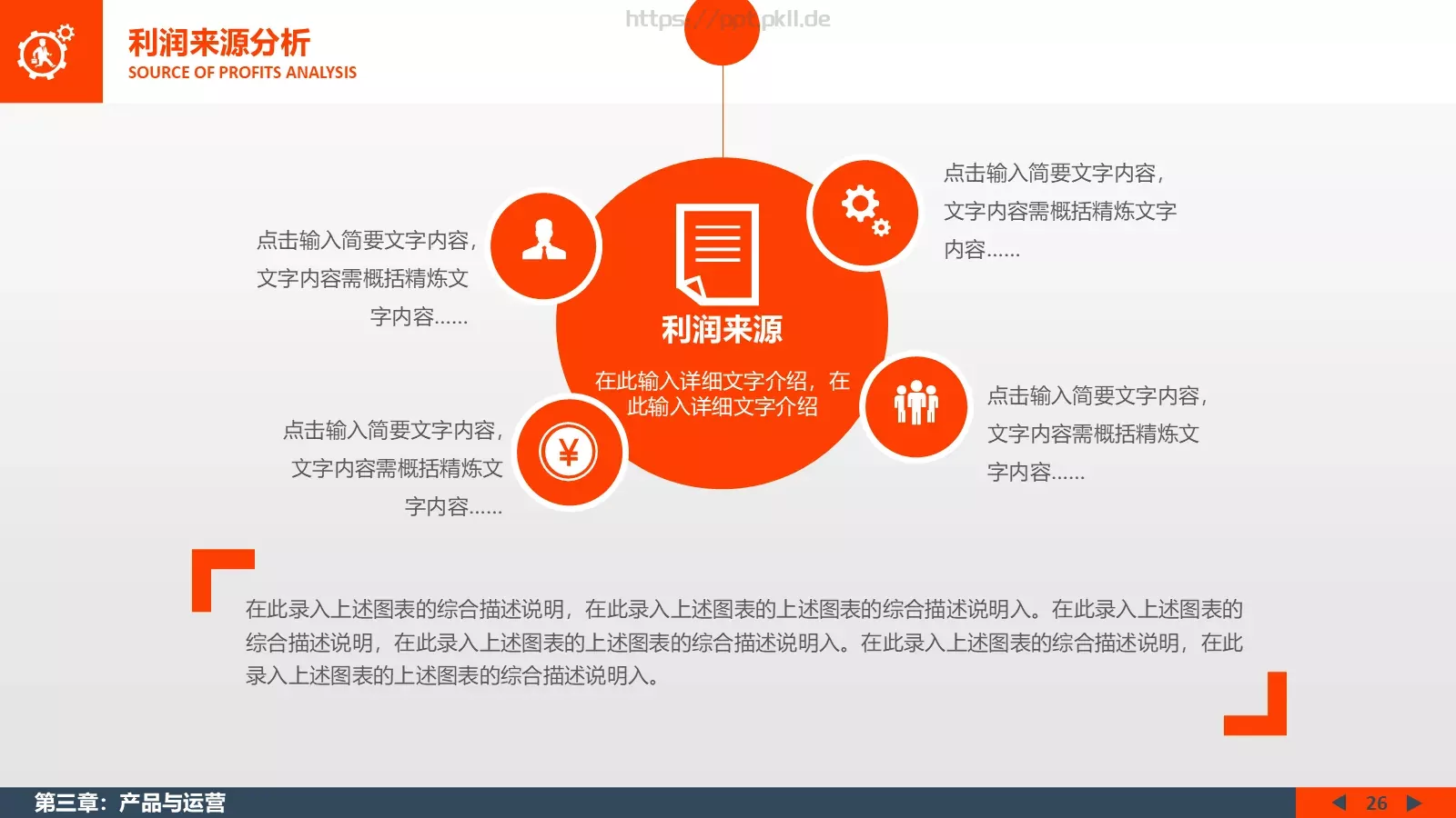 商业计划书PPT模板 第 26 页预览图