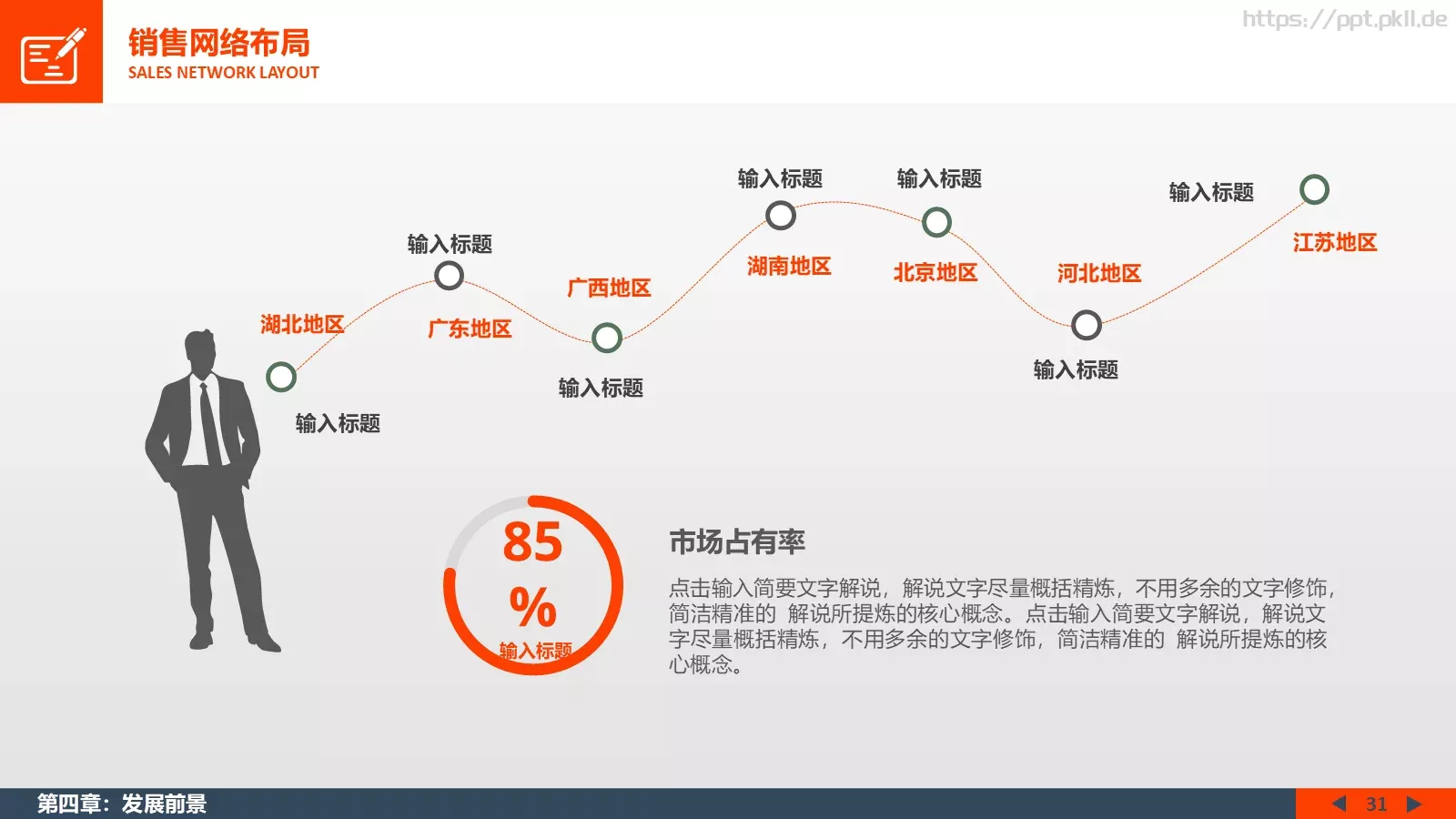 商业计划书PPT模板 第 31 页预览图