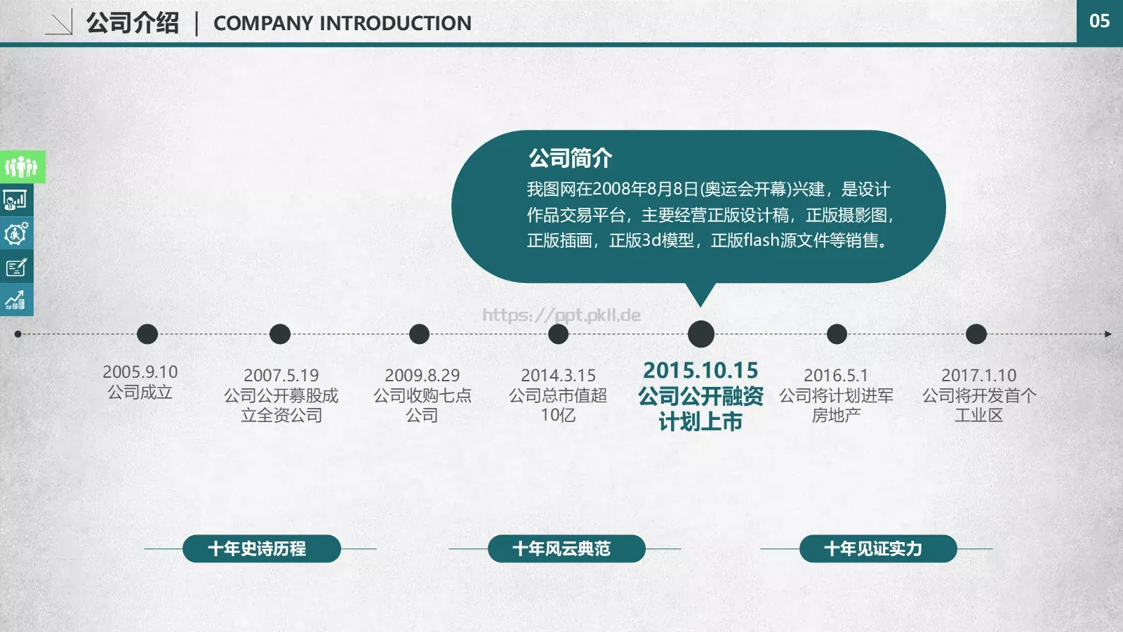 商业融资商业策划 (23PPT模板 第 5 页预览图