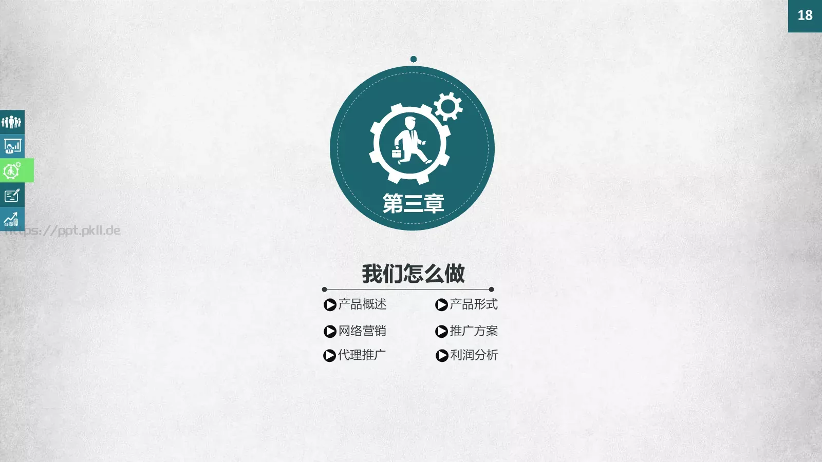 商业融资商业策划 (23PPT模板 第 18 页预览图