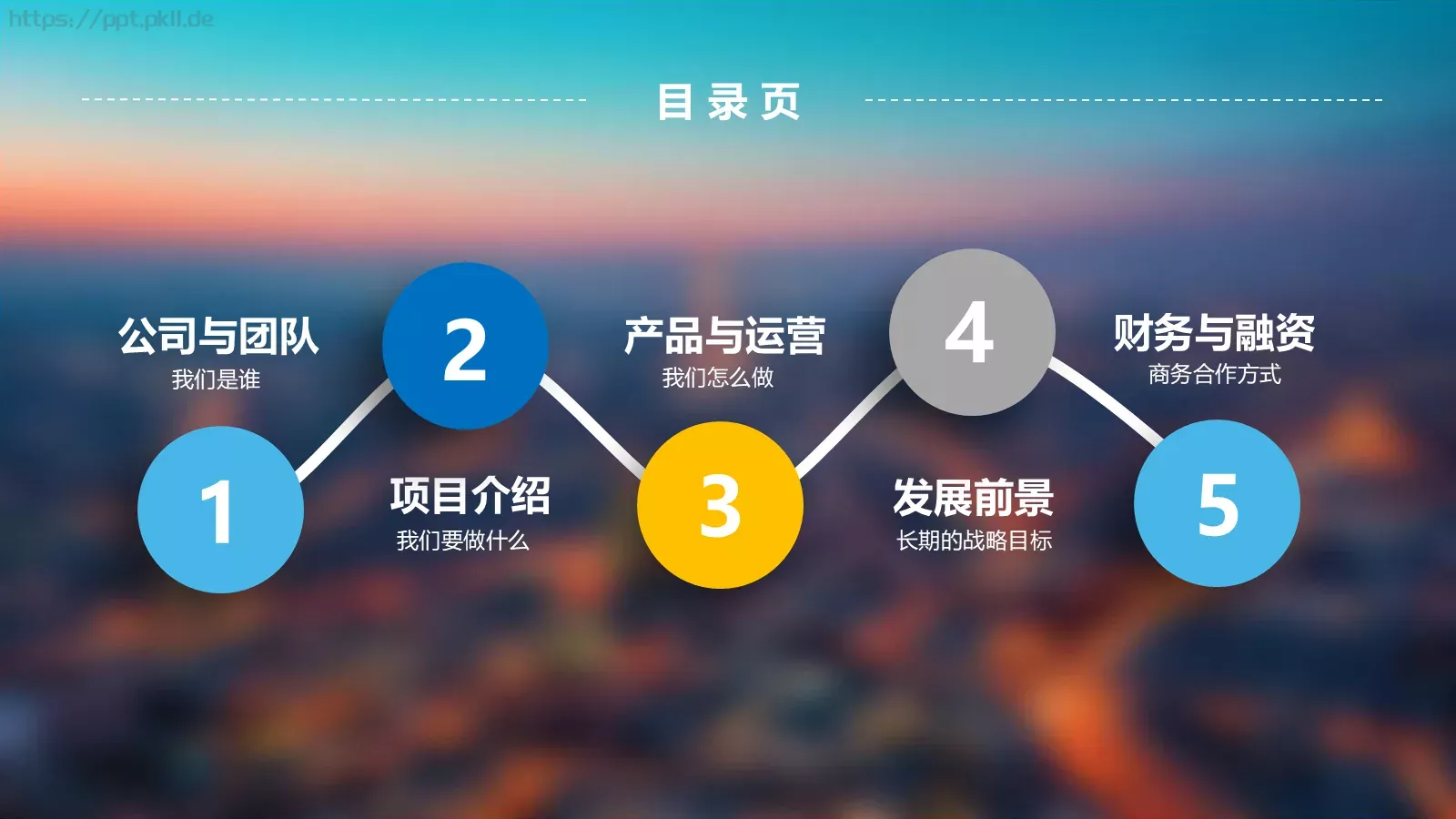 商业计划融资书PPT模板 第 3 页缩略图
