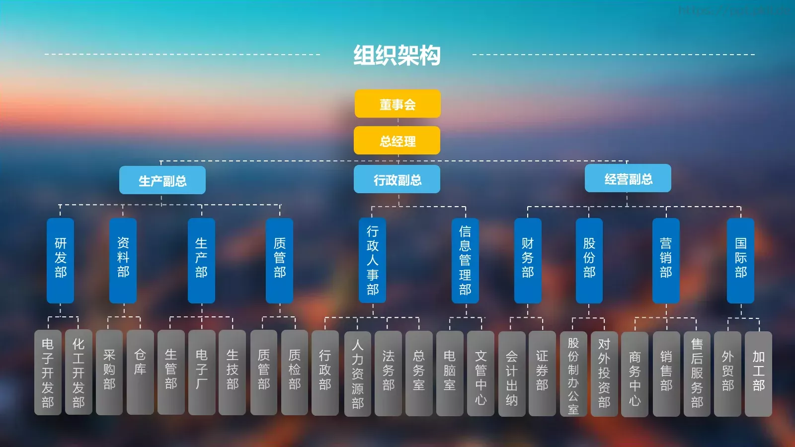 商业计划融资书PPT模板 第 9 页预览图