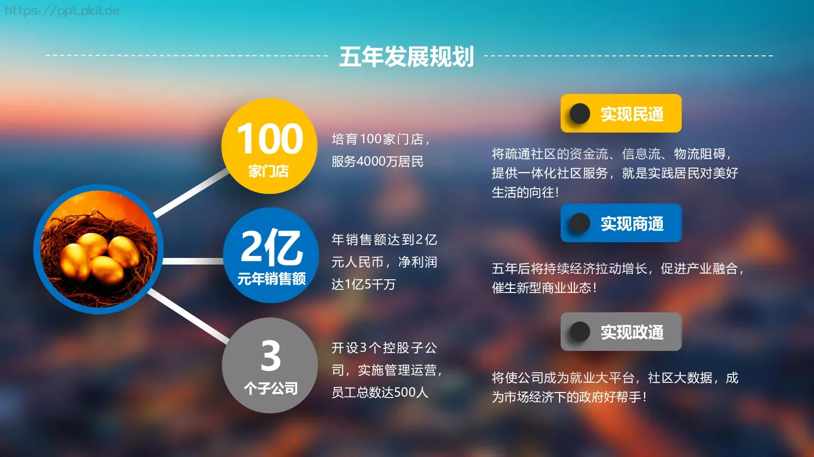 商业计划融资书PPT模板 第 32 页预览图