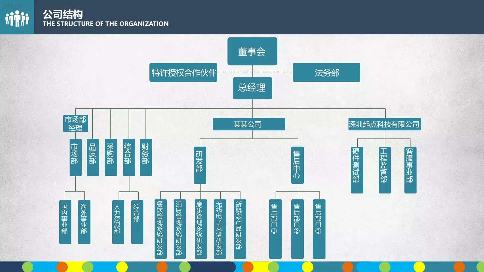 商业融资框架完整PPT模板 第 9 页预览图
