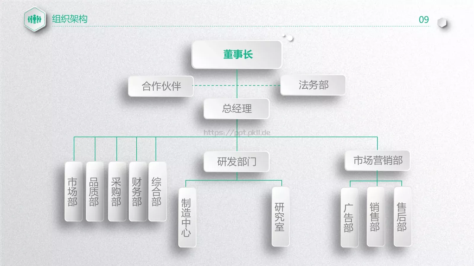 商业融资计划书PPT模板 第 9 页预览图