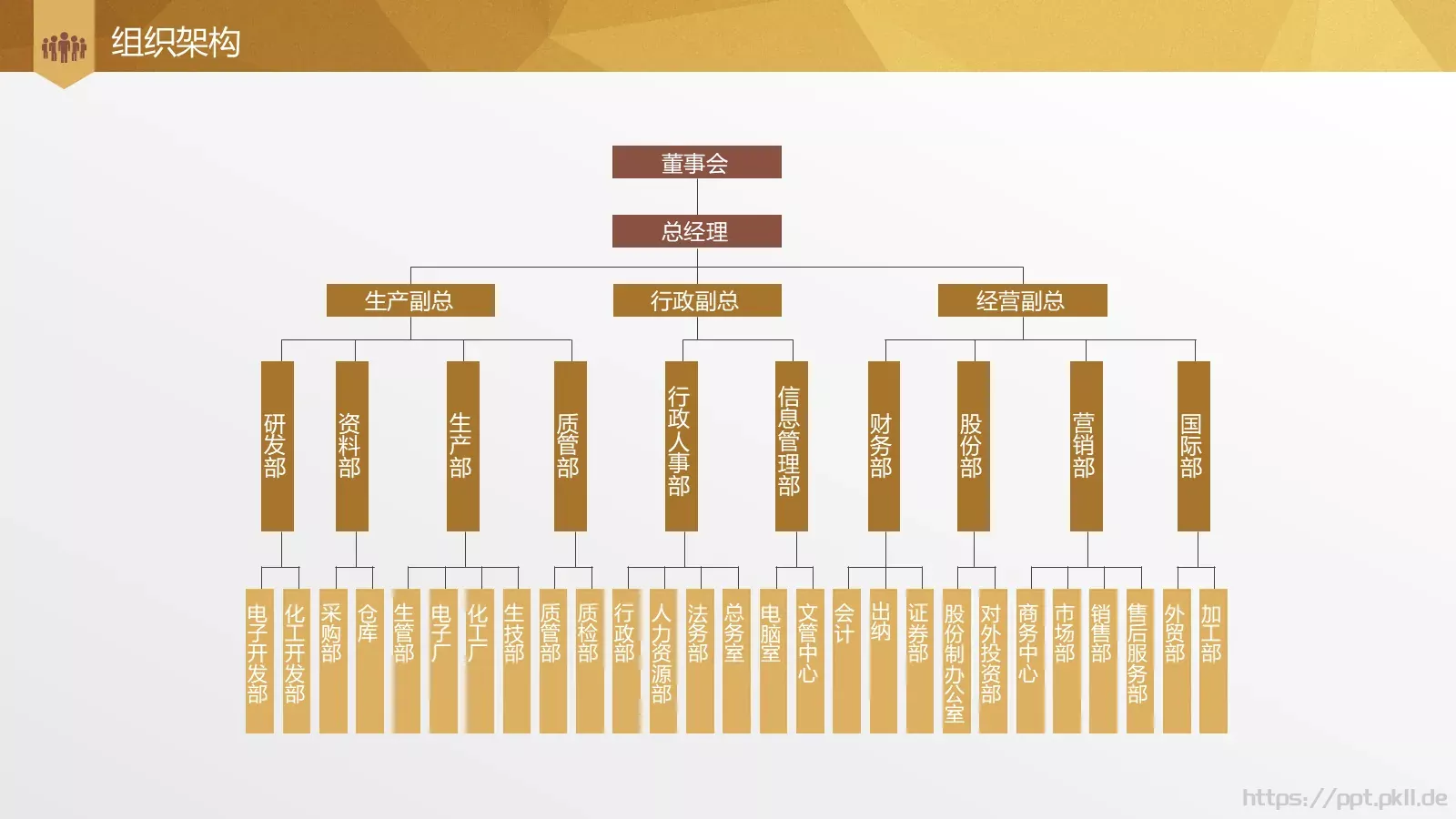 商业融资计划书PPT模板 第 8 页预览图
