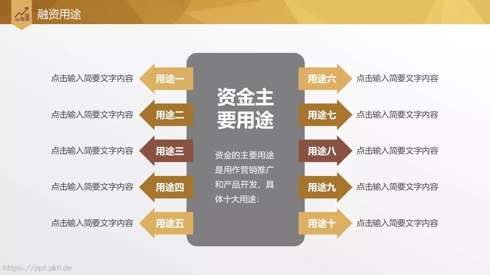 商业融资计划书PPT模板 第 33 页预览图