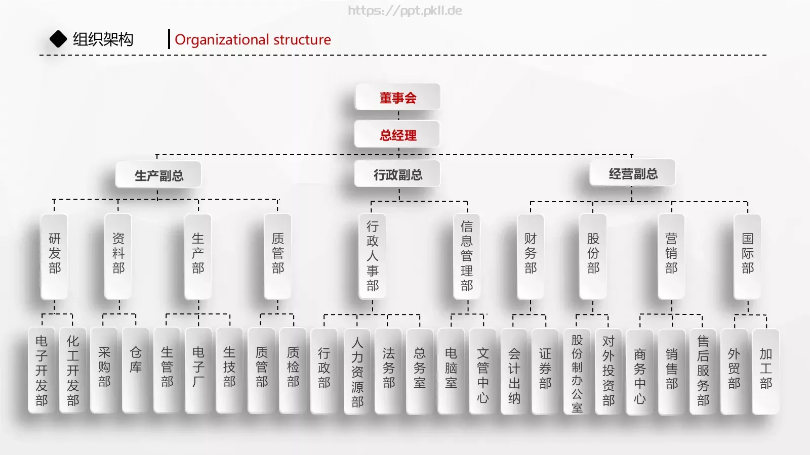 商业计划书PPT模板 第 8 页预览图