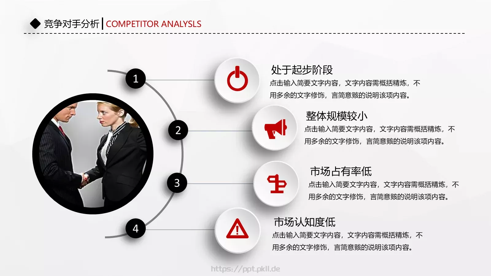商业计划书PPT模板 第 16 页预览图