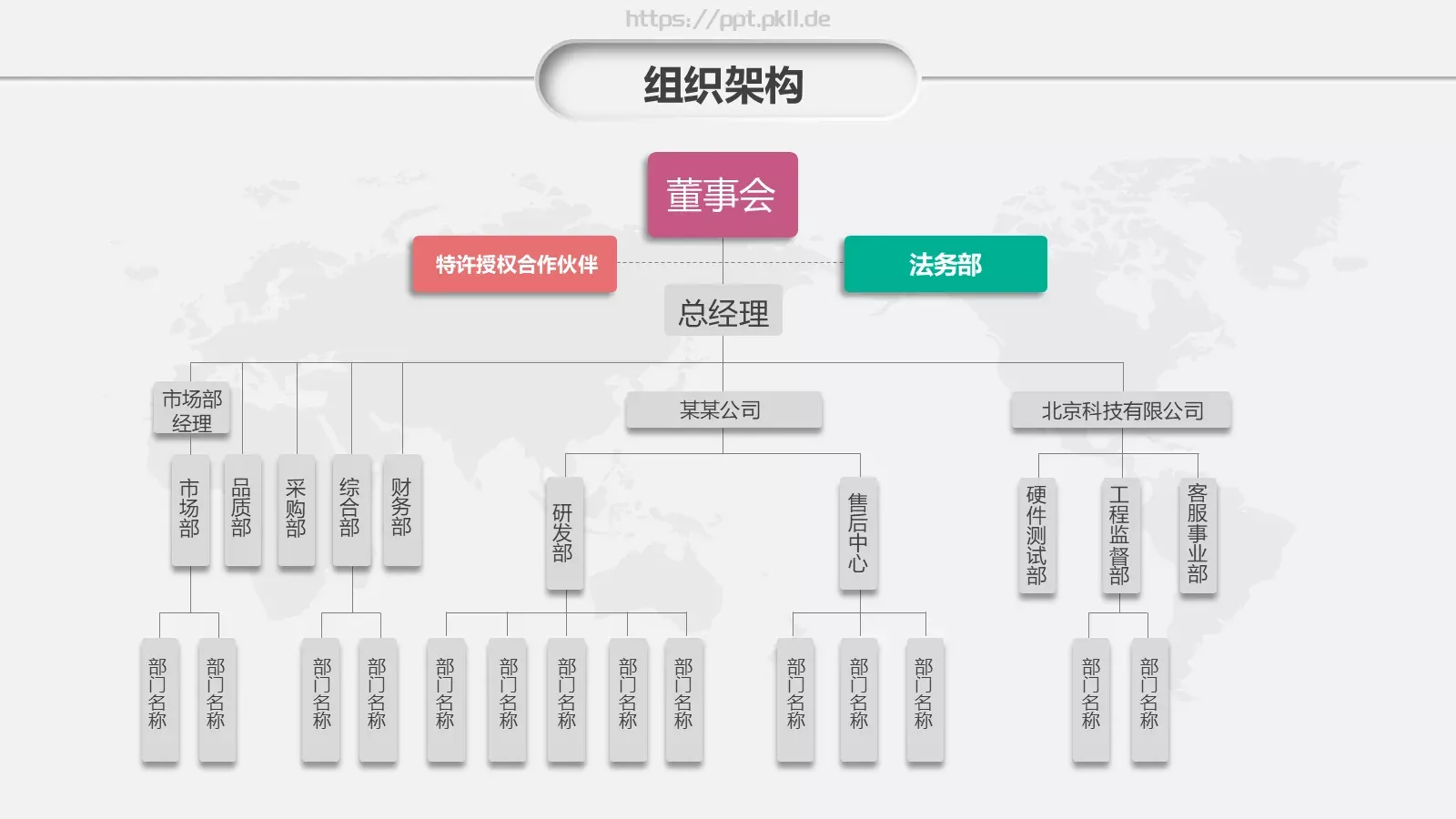 商务汇报PPT模板 第 8 页预览图