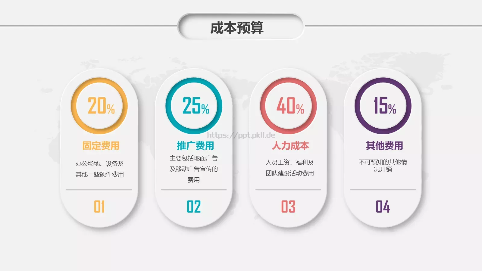 商务汇报PPT模板 第 33 页预览图