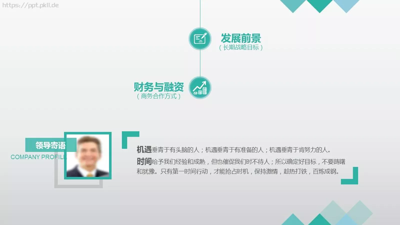商务汇报PPT模板 第 3 页缩略图