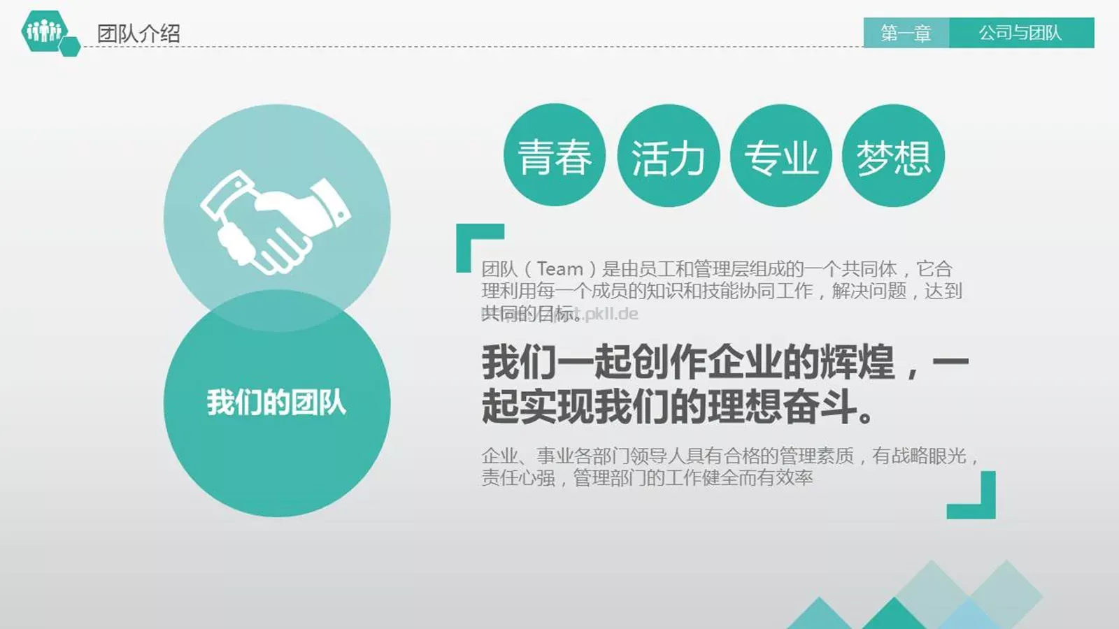 商务汇报PPT模板 第 7 页预览图