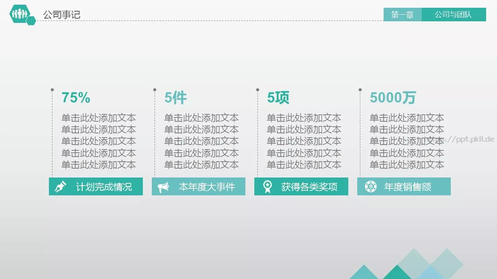 商务汇报PPT模板 第 11 页预览图