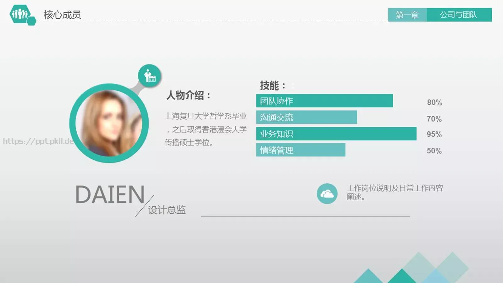 商务汇报PPT模板 第 9 页预览图