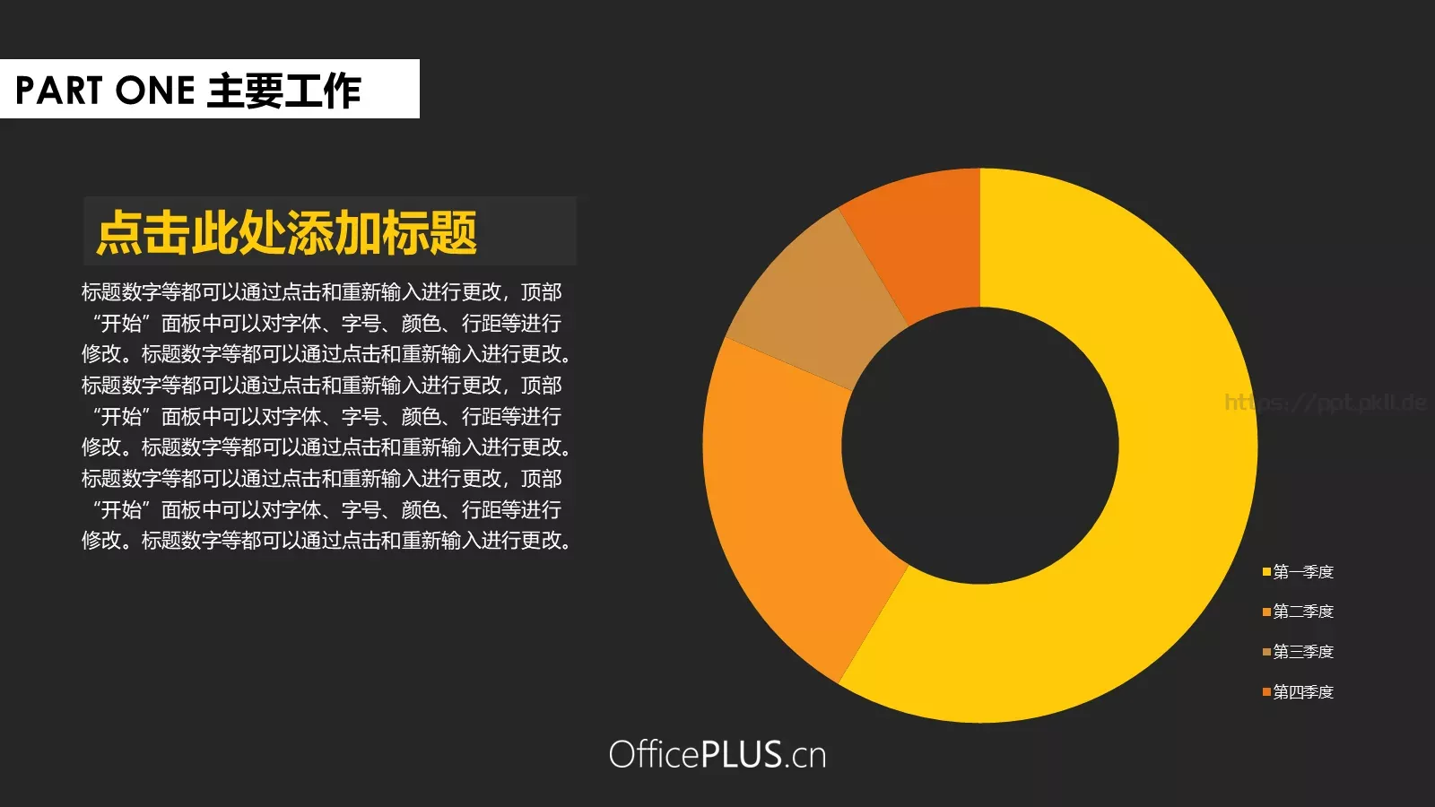 商务汇报PPT模板 第 7 页预览图