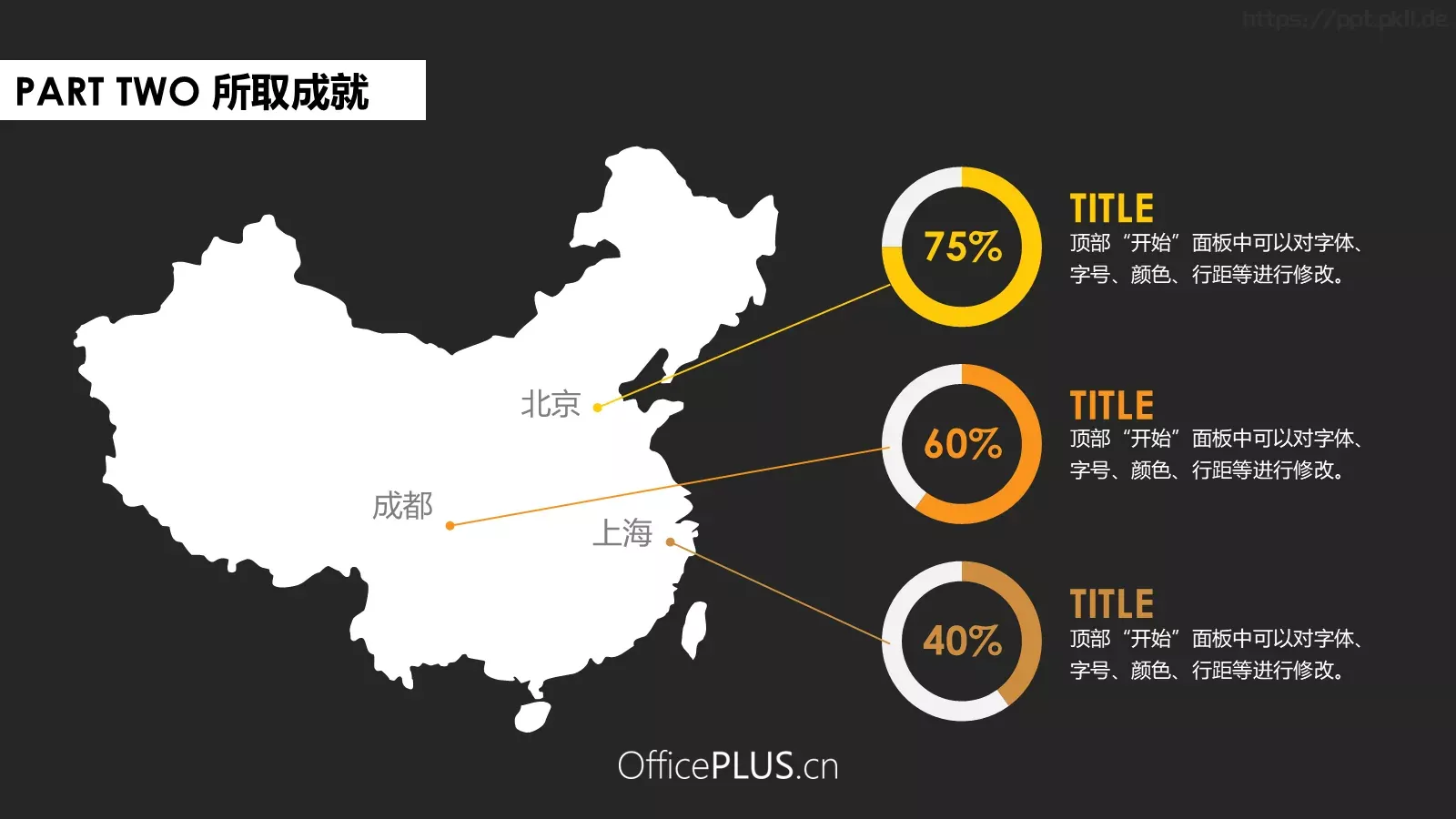 商务汇报PPT模板 第 10 页预览图