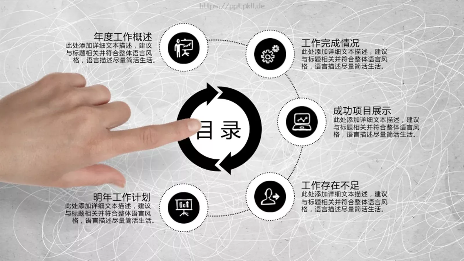 商务汇报PPT模板 第 2 页缩略图