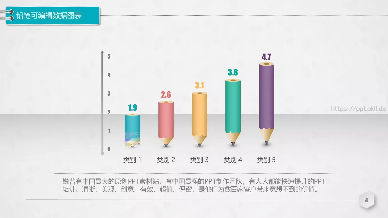 创意铅笔对比关系图表PPT模板 第 4 页缩略图