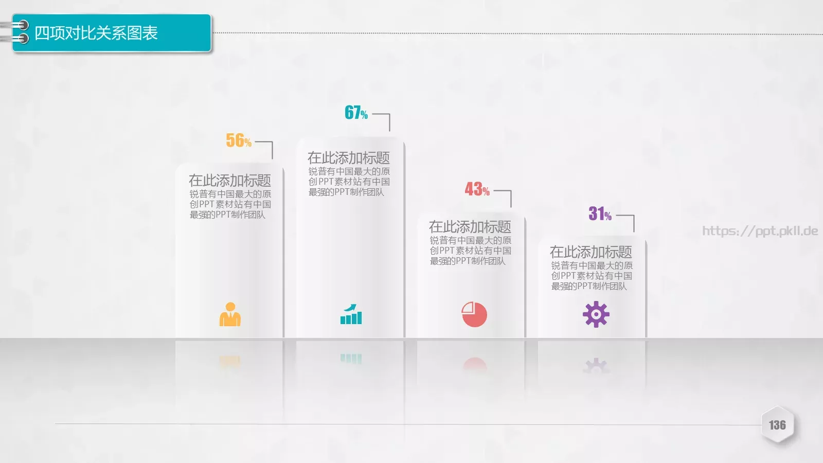 创意铅笔对比关系图表PPT模板 第 136 页预览图