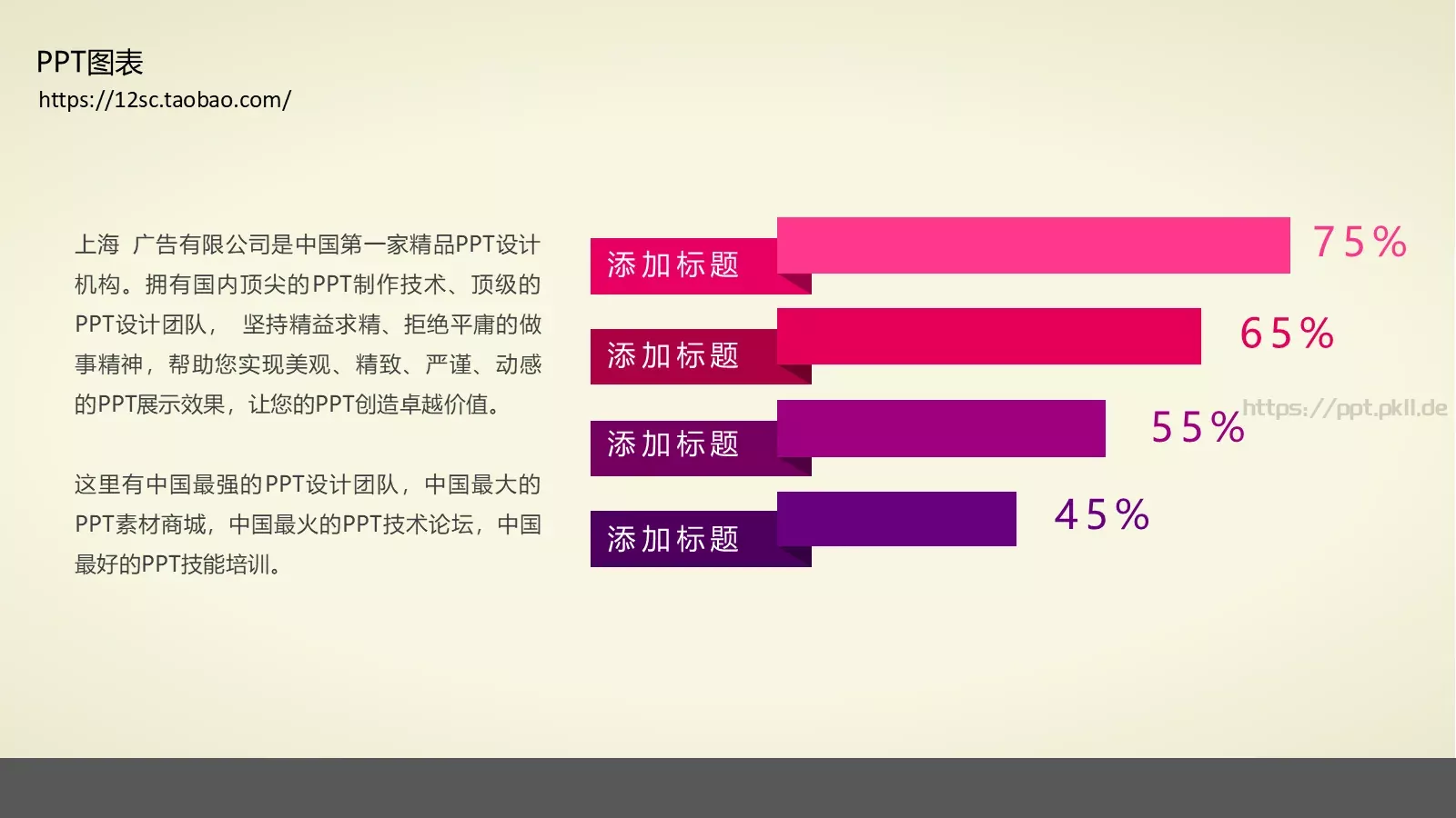 技能培训PPT模板 第 4 页缩略图